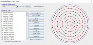 Automaticky generovaná (upravitelná) dráha mappingu povrchu kruhového vzorku