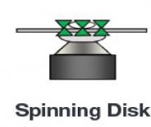 Spinning Disk Confocal - Andor