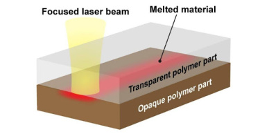 Laserové svařování plastů a práce s polymery - 2. díl