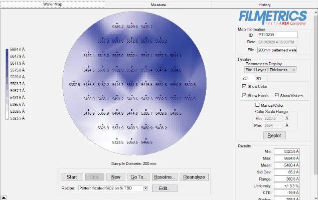 Filmetrics® F54-XY-200 and F54-XY-300
