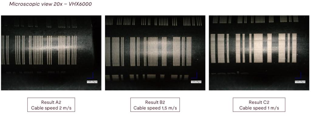 Results PowerLine E 30 QT