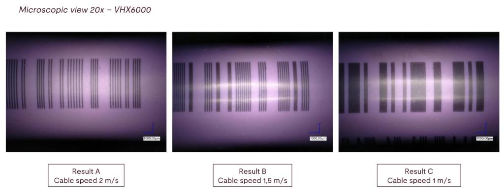 Results PowerLine E 30 QT