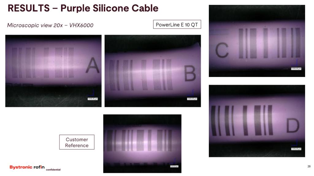 Results - Purple Silicone Cable